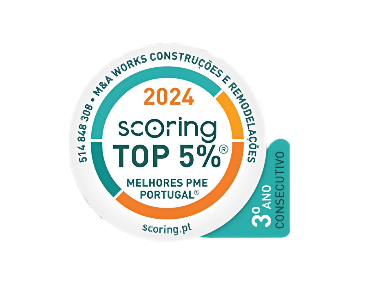 Certificado Scoring Top 5% Melhores PME Portugal 2024 — 3º ano consecutivo